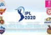 IPL 2020 Cancelled due to cronavirus threat