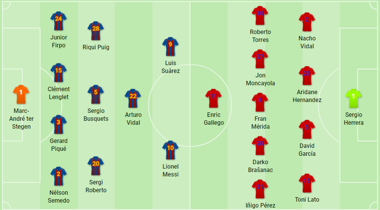 Barcelona vs Osasuna lineups 15 7 20