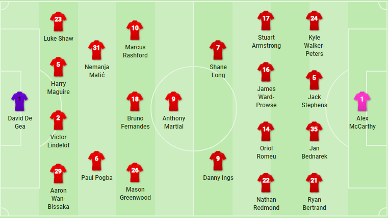 Manchester United vs Southampton lineup