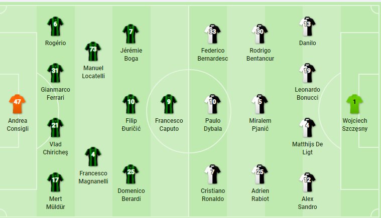 Sassuolo vs Juventus lineups 15 7 20